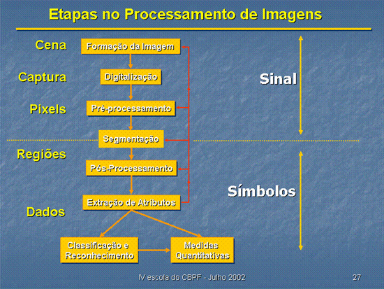 Slide27