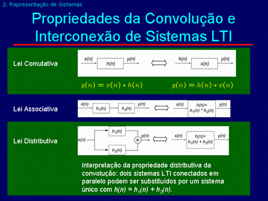 Slide16