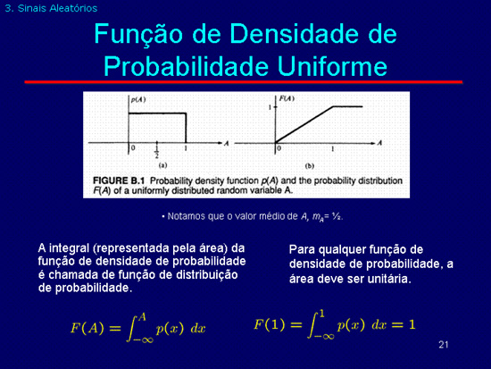 Slide21