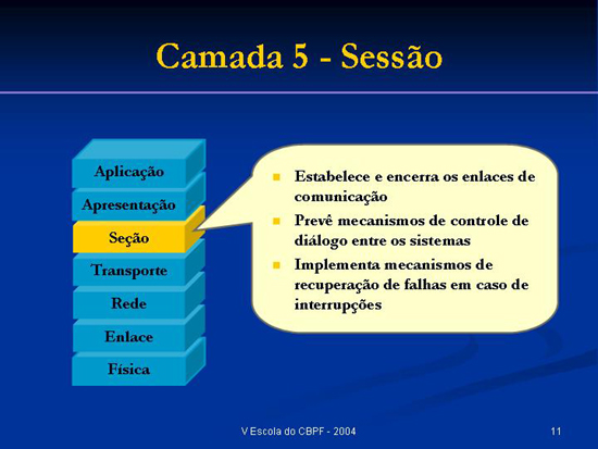 Slide11