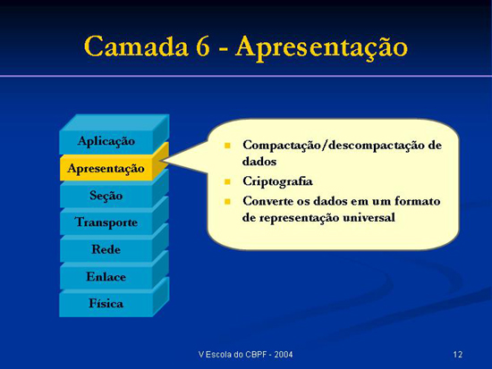 Slide12