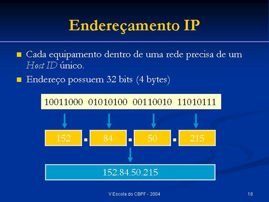 Slide18