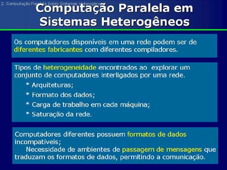 Slide29